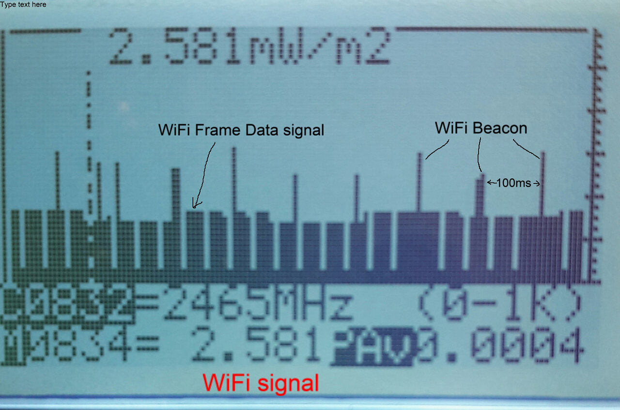 WiFi-signal